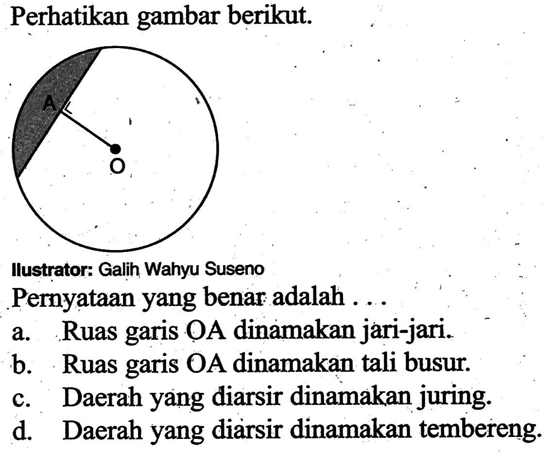 Perhatikan gambar berikut.Pernyataan yang benar adalah ...a. Ruas garis  OA  dinamakan jari-jari.b. Ruas garis OA dinamakan tali busur.c. Daerah yang diarsir dinamakan juring.d. Daerah yang diarsir dinamakan tembereng.Ilustrator: Galih Wahyu Suseno.