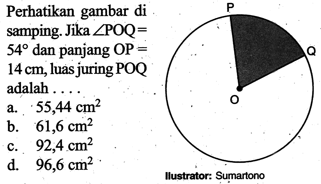 Perhatikan gambar di samping. Jika sudut POQ=54 dan panjang OP=14 cm, luas juring POQ adalah ....