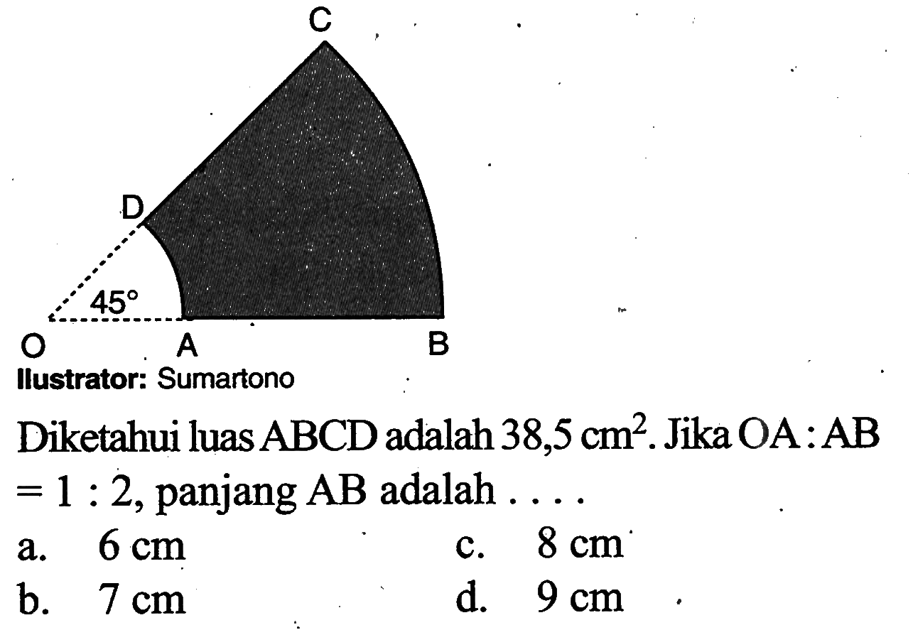 C D 45 O A B Diketahui luas ABCD adalah 38,5 cm^2. Jika OA: AB=1: 2, panjang  AB adalah  ... . 