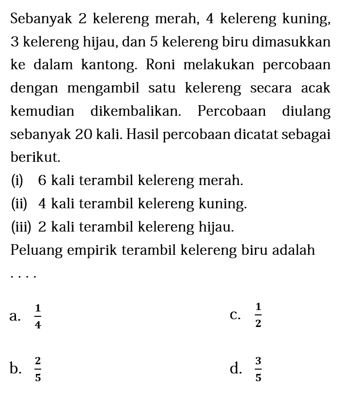 Sebanyak 2 kelereng merah, 4 kelereng kuning, 3 kelereng hijau, dan 5 kelereng biru dimasukkan ke dalam kantong. Roni melakukan percobaan dengan mengambil satu kelereng secara acak kemudian dikembalikan. Percobaan diulang sebanyak 20 kali. Hasil percobaan dicatat sebagai berikut.
(i) 6 kali terambil kelereng merah.
(ii) 4 kali terambil kelereng kuning.
(iii) 2 kali terambil kelereng hijau.
Peluang empirik terambil kelereng biru adalah ...
