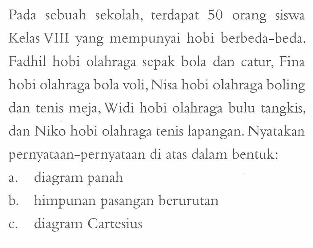 Pada sebuah sekolah, terdapat 50 orang siswa Kelas VIII yang mempunyai hobi berbeda-beda. Fadhil hobi olahraga bola dan catur, Fina sepak hobi olahraga bola voli,Nisa hobi olahraga boling dan tenis meja, Widi hobi olahraga bulu tangkis, dan Niko hobi olahraga tenis lapangan. Nyatakan pernyataan-pernyataan di atas dalam bentuk: a. diagram a panah b. himpunan pasangan berurutan c. diagram Cartesius C.