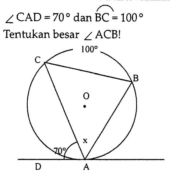 sudut CAD = 70  dan BC = 100 Tentukan besar  sudut ACB!
100
C B
O
x
70
D A