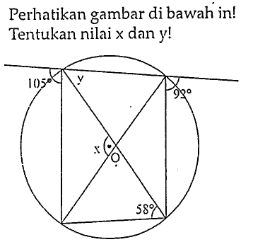 Perhatikan gambar di bawah in! Tentukan nilai x dan y! 105 y 92 x O 58 