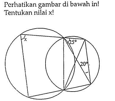 Perhatikan gambar di bawah in!Tentukan nilai x!x 25 20