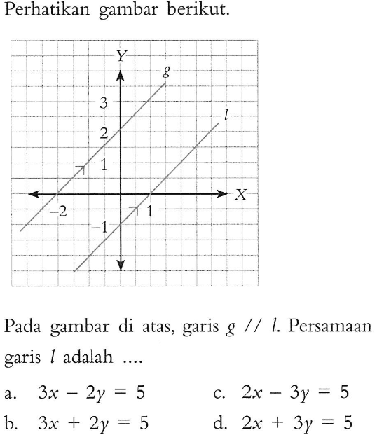 Perhatikan gambar berikut. Pada gambar di atas, garis g / / l. Persamaan garis l adalah...