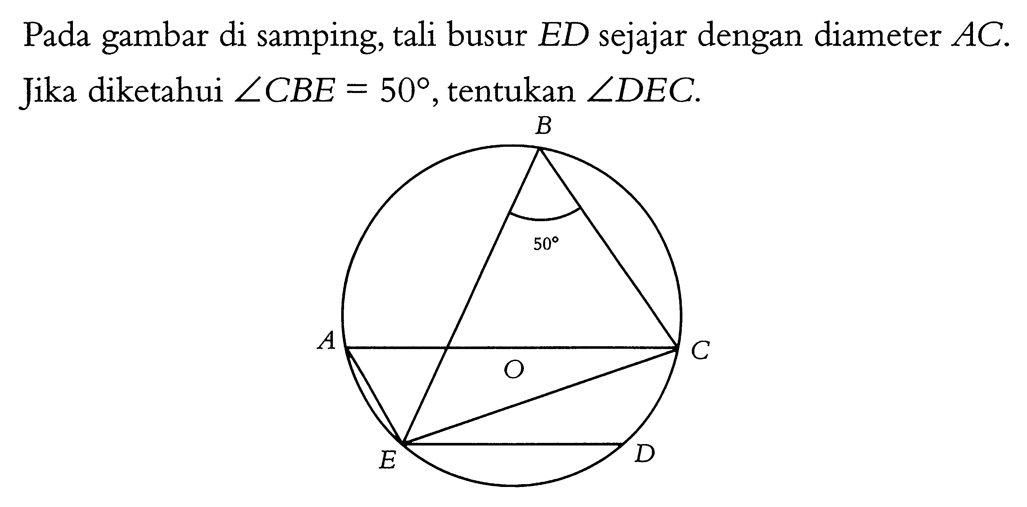 Pada gambar di samping, tali busur ED sejajar dengan diameter AC. Jika diketahui sudut CBE = 50, tentukan sudut DEC.
B
50
A C
O
E D