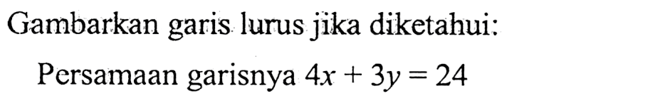 Gambarkan lurus jika diketahui: garis Persamaan garisnya 4x+3y=24