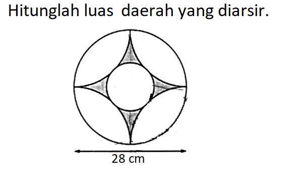 Hitunglah luas daerah yang diarsir. lingkaran 28 cm