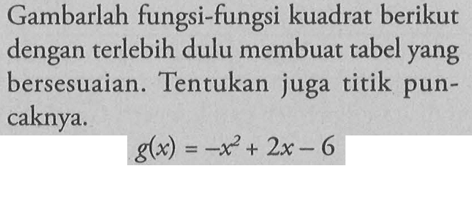 Gambarlah fungsi-fungsi kuadrat berikut dengan terlebih dulu membuat tabel yang bersesuaian. Tentukan juga titik puncaknya. g(x) = -x^2 + 2x - 6