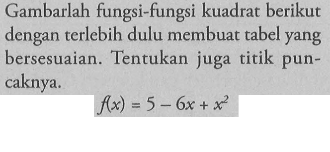 Gambarlah fungsi-fungsi kuadrat berikut dengan terlebih dulu membuat tabel yang bersesuaian. Tentukan juga titik puncaknya. f(x) = 5 - 6x + x^2