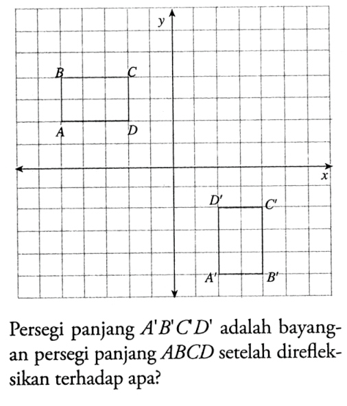 Persegi panjang A'B'C'D' adalah bayangan persegi panjang ABCD setelah direfleksikan terhadap apa?