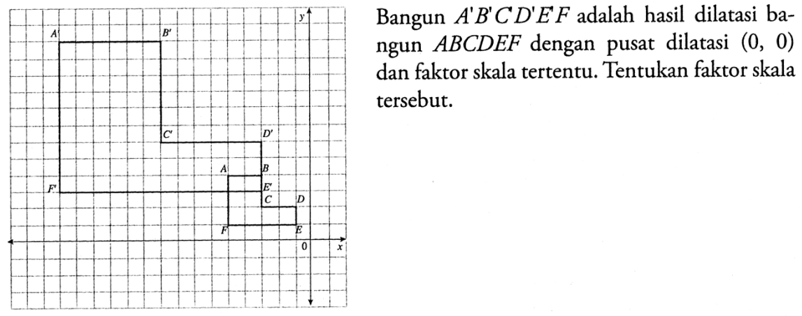 Bangun A' B' C D' E F adalah hasil dilatasi bangun ABCDEF dengan pusat dilatasi (0,0) dan faktor skala tertentu. Tentukan faktor skala tersebut.