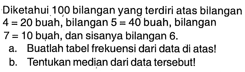 Diketahui 100 bilangan yang terdiri atas bilangan 4=20 buah, bilangan 5=40 buah, bilangan 7=10 buah, dan sisanya bilangan 6.a. Buatlah tabel frekuensi dari data di atas!b. Tentukan median dari data tersebut!