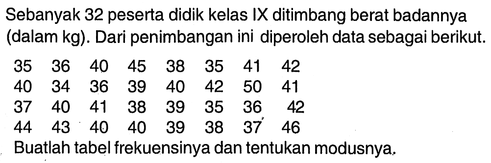 Sebanyak 32 peserta didik kelas IX ditimbang berat badannya (dalam  kg). Dari penimbangan ini diperoleh data sebagai berikut. c35  36  40  45  38  35  41  42  40  34  36  39  40  42  50  41  37  40  41  38  39  35  36  42  44  43  40  40  39  38  37  46 Buatlah tabel frekuensinya dan tentukan modusnya.