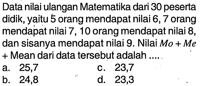 Data nilai ulangan Matematika dari 30 peserta didik, yaitu 5 orang mendapat nilai 6,7 orang mendapat nilai 7,10 orang mendapat nilai 8 , dan sisanya mendapat nilai 9 . Nilai  Mo+Me+Mean dari data tersebut adalah ....