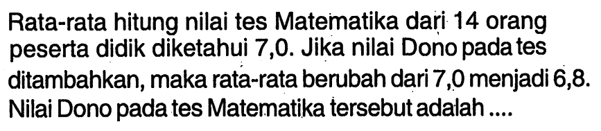 Rata-rata hitung nilai tes Matematika dari 14 orang peserta didik diketahui 7,0 . Jika nilai Dono pada tes ditambahkan, maka rata-rata berubah dari 7,0 menjadi 6,8 . Nilai Dono pada tes Matematika tersebut adalah....