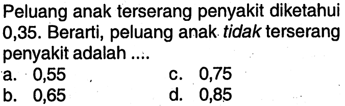 Peluang anak terserang penyakit diketahui 0,35 . Berarti, peluang anak tidak terserang penyakit adalah ....