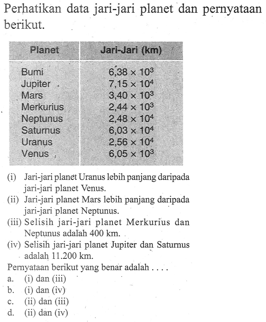 Perhatikan data jari-jari planet dan pernyataan berikut. Planet Jari-Jari (km) Bumi 6,38 x 10^3 Jupiter 7,15 x 10^4 Mars 3,40 x 10^3 Merkurius 2,44 x 10^3 Neptunus 2,48 x 10^4 Saturnus 6,03 x 10^4 Uranus 2,56 x 10^4 Venus 6,05 x 10^3 (i) Jari-jari planet Uranus lebih panjang daripada jari-jari planet Venus. (ii) Jari-jari planet Mars lebih panjang daripada jari-jari planet Neptunus. (iii) Selisih jari-jari planet Merkurius dan Neptunus adalah 400 km. (iv) Selisih jari-jari planet Jupiter dan Saturnus adalah 11.200 km. Pernyataan berikut yang benar adalah ....