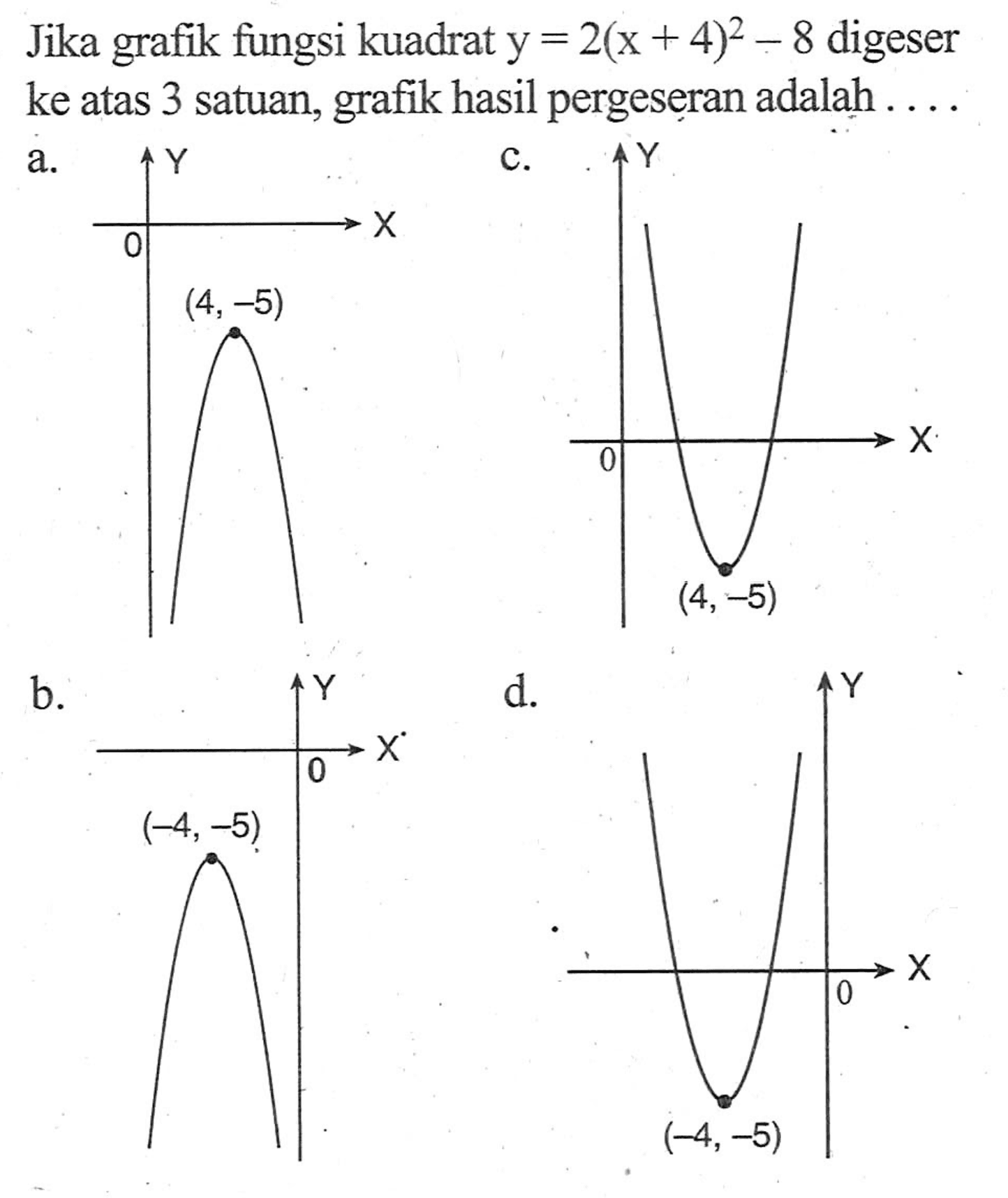 Jika grafik fungsi kuadrat y = 2(x + 4)^2 - 8 digeser ke atas 3 satuan, grafik hasil pergeseran adalah... a. b. c. d.