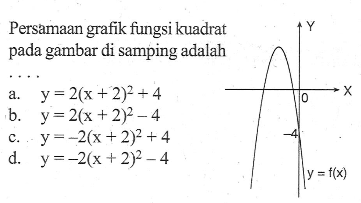 Persamaan grafik fungsi kuadrat pada gambar di samping adalah ... a. y = 2(x +2)^2 + 4 b. y = 2(x +2)^2 - 4 c. y = -2(x + 2)^2 + 4 d. y = -2(x + 2)^2 - 4