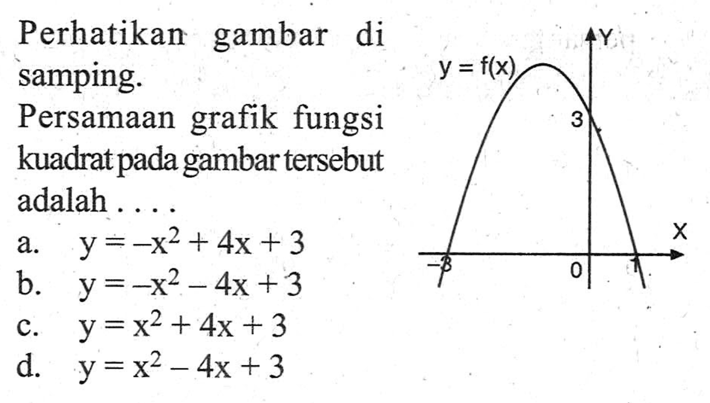 Perhatikan gambar di samping. Persamaan grafik fungsi kuadrat pada gambar tersebut adalah .... a. y = -x^2 + 4x + 3 b. y = -x^2 - 4x + 3 c. y = x^2 + 4x + 3 d. y = x^2 - 4x + 3