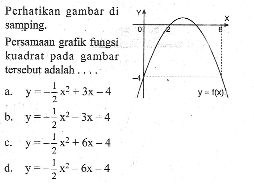 Perhatikan gambar di samping. Persamaan grafik fungsi kuadrat pada gambar tersebut adalah