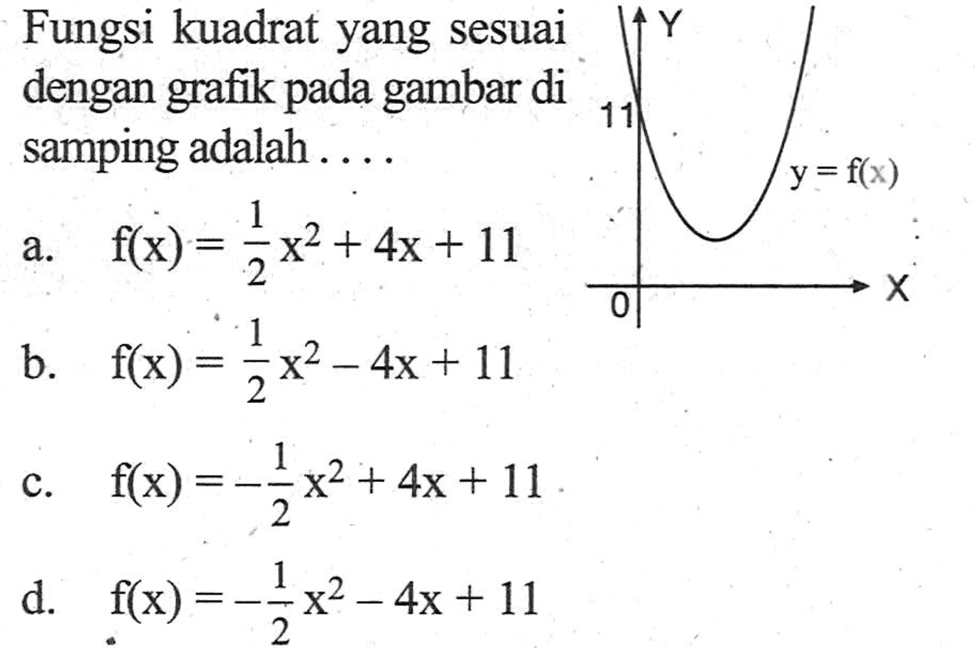 Fungsi kuadrat yang sesuai dengan grafik pada gambar di samping adalah .... a. f(x) = 1/2 x^2 + 4x + 11 b. f(x) = 1/2 x^2 - 4x + 11 c. f(x) = - 1/2 x^2 + 4x + 11 d. f(x) = - 1/2 x^2 - 4x + 11