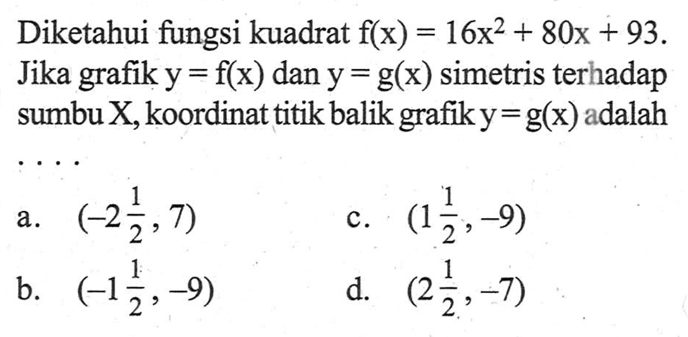 Diketahui fungsi kuadrat flx) = 16x^2 + 80x + 93. Jika grafik y = f(x) dan y = g(x) simetris terhadap sumbu X, koordinat titik balik grafik y = g(x) adalah .....a. (-2 1/2, 7) b. (-1 1/2, -9) c. (1 1/2, -9) d. (2 1/2, -7)