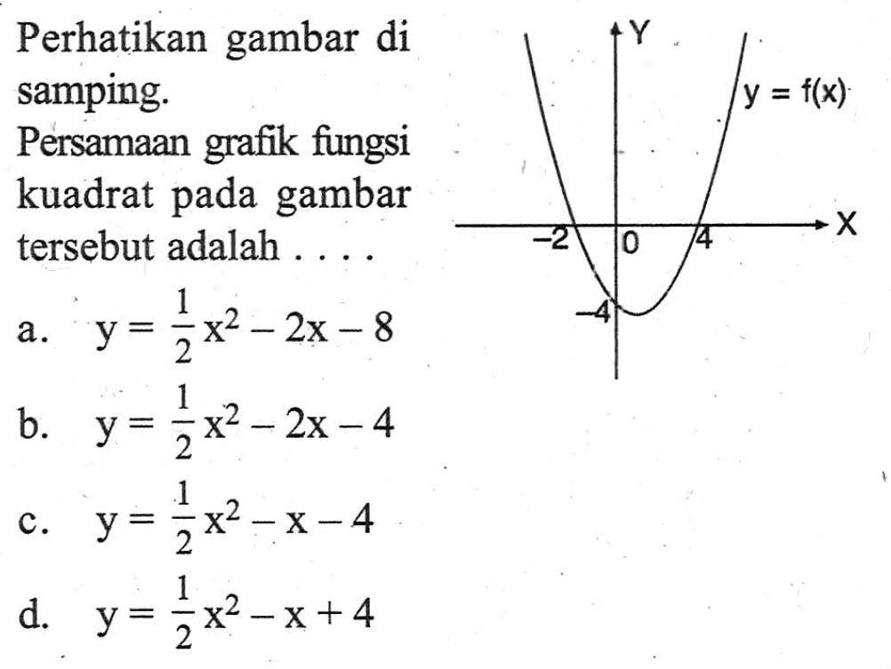 Perhatikan gambar di samping. Persamaan grafik fungsi kuadrat pada gambar tersebut adalah ... a. y = 1/2 x^2 - 2x - 8 b. y = 1/2 x^2 - 2x - 4 c. y = 1/2 x^2 - x - 4 d. y = 1/2 x^2 - x + 4