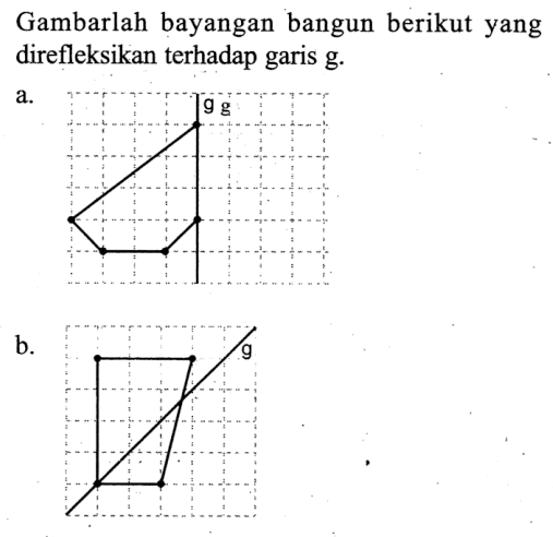 Gambarlah bayangan bangun berikut yang direfleksikan terhadap garis g.a. 9 gb. g