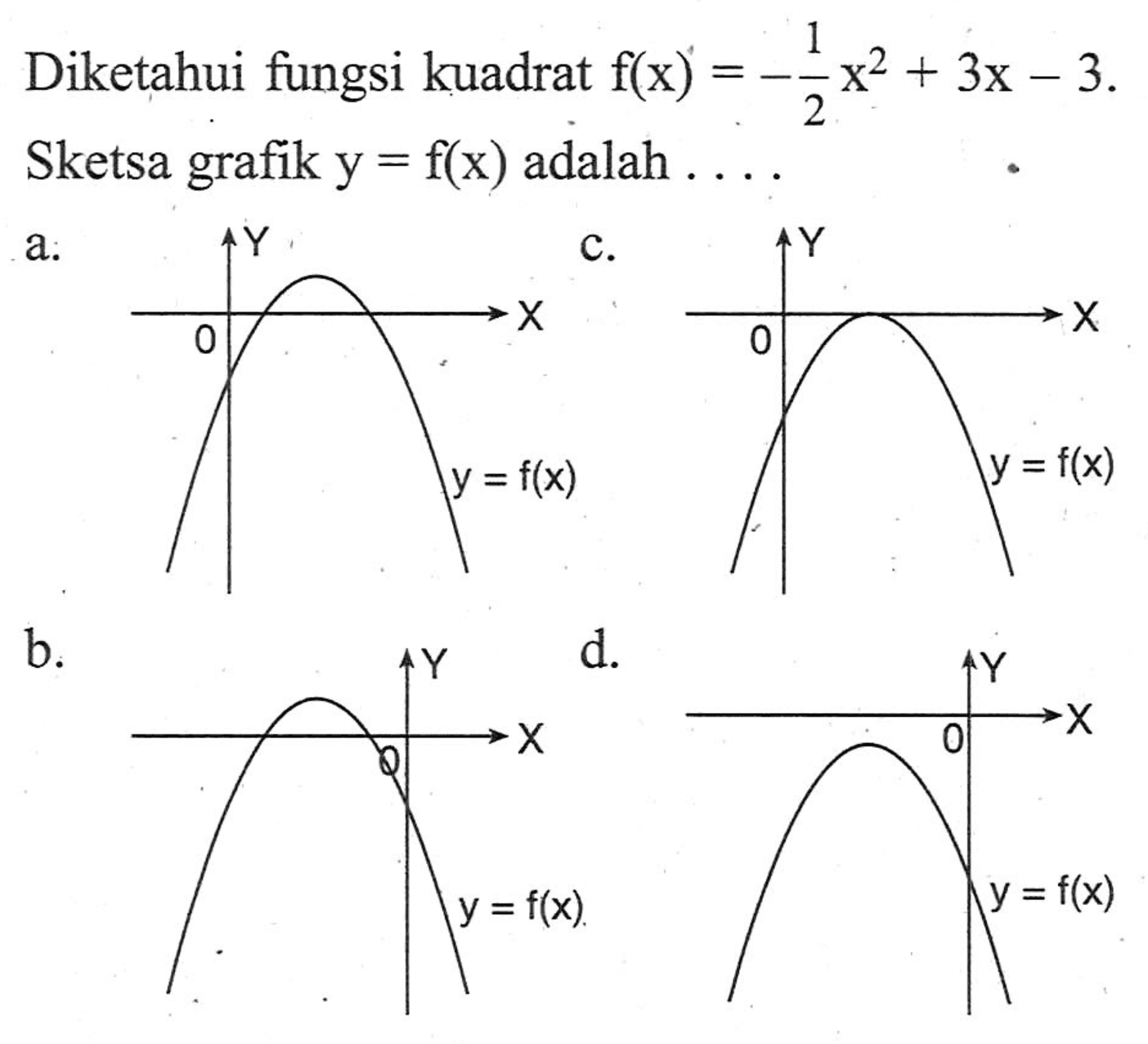 Diketahui fungsi kuadrat f(x) = -1/2 x^2 + 3x - 3 Sketsa grafik y = f(x) adalah...