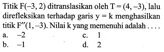 Titik F(-3,2) ditranslasikan oleh T=(4,-3), lalu direfleksikan terhadap garis  y=k  menghasilkan titik F'(1,-3). Nilai k yang memenuhi adalah .... 