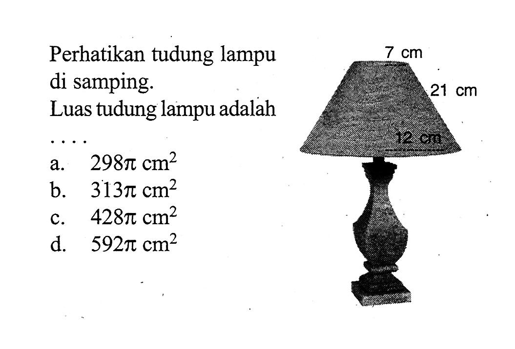Perhatikan tudung lampu di samping. Luas tudung lampu adalah ...