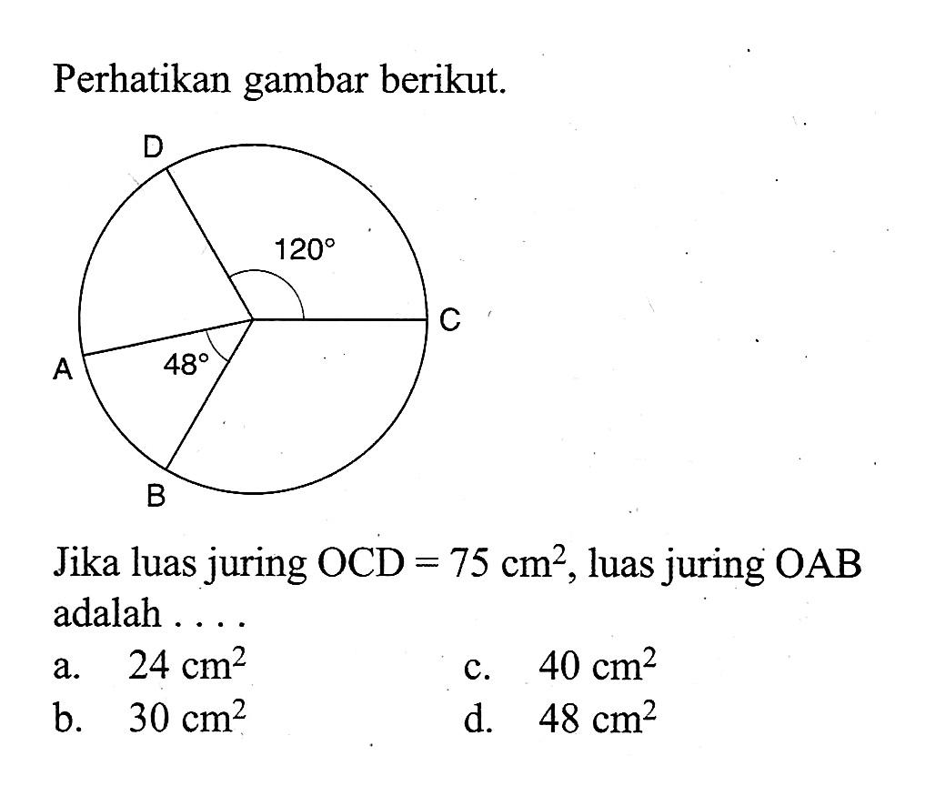 Perhatikan gambar berikut. 120 48 Jika luas juring OCD=75 cm^2, luas juring OAB adalah ... a. 24 cm^2 c. 40 cm^2 b. 30 cm^2 d. 48 cm^2