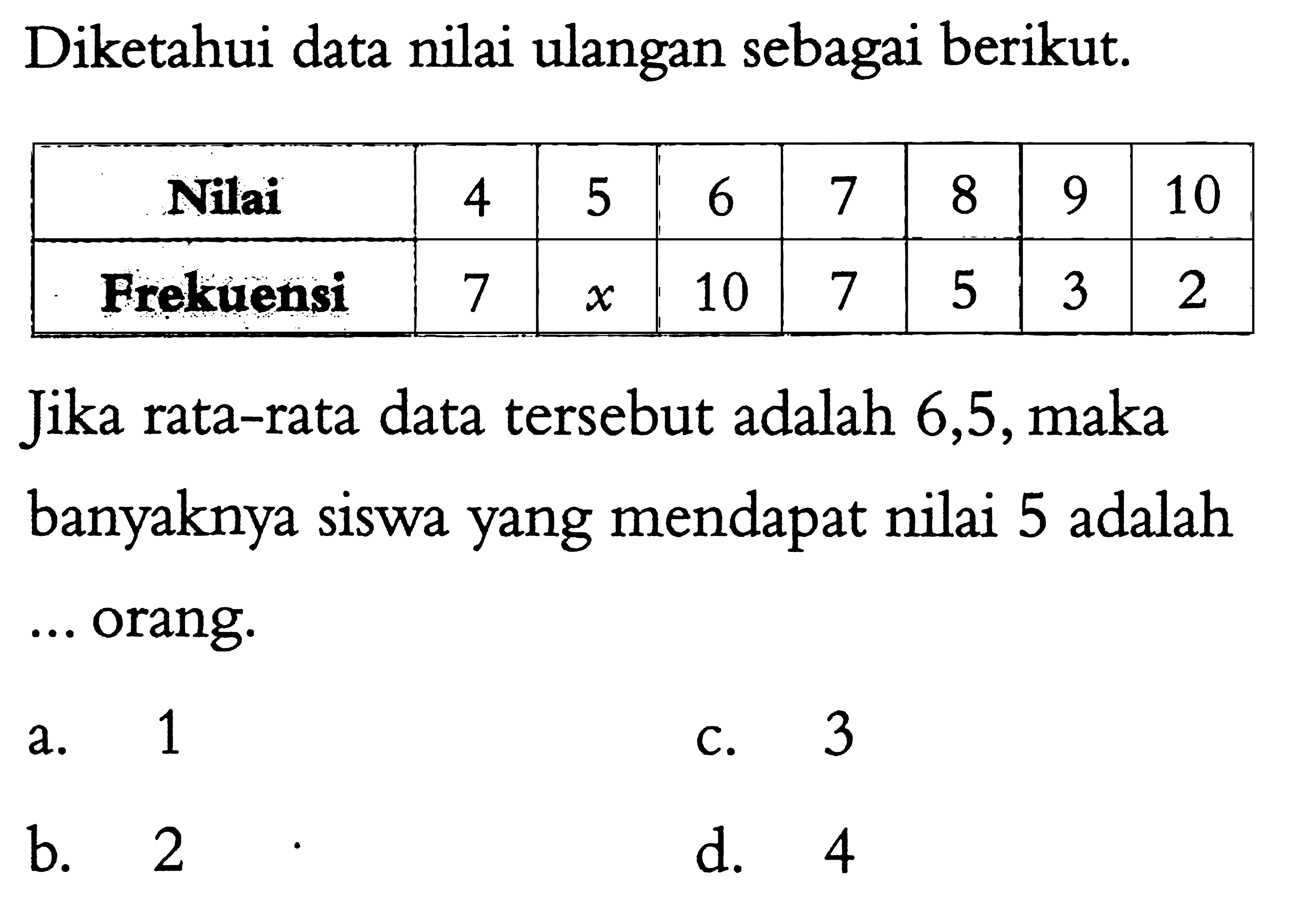 Diketahui data nilai ulangan sebagai berikut. Nilai  4  5  6  7  8  9  10  Frekuensi  7   x   10  7  5  3  2 Jika rata-rata data tersebut adalah 6,5, maka banyaknya siswa yang mendapat nilai 5 adalah  ...  orang.