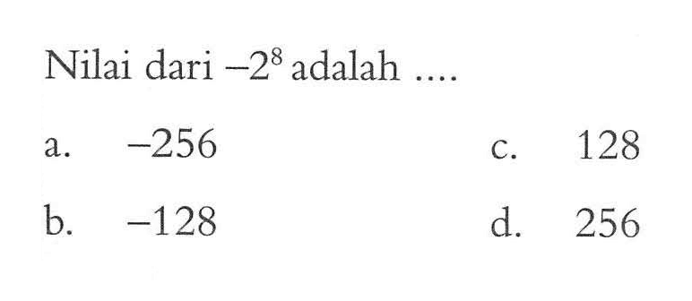 Nilai dari -2^8 adalah ...