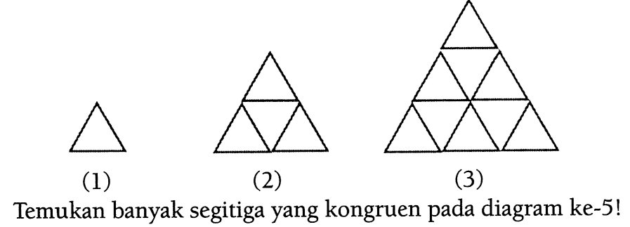 (1) (2) (3) Temukan banyak segitiga yang kongruen pada diagram ke-5! 