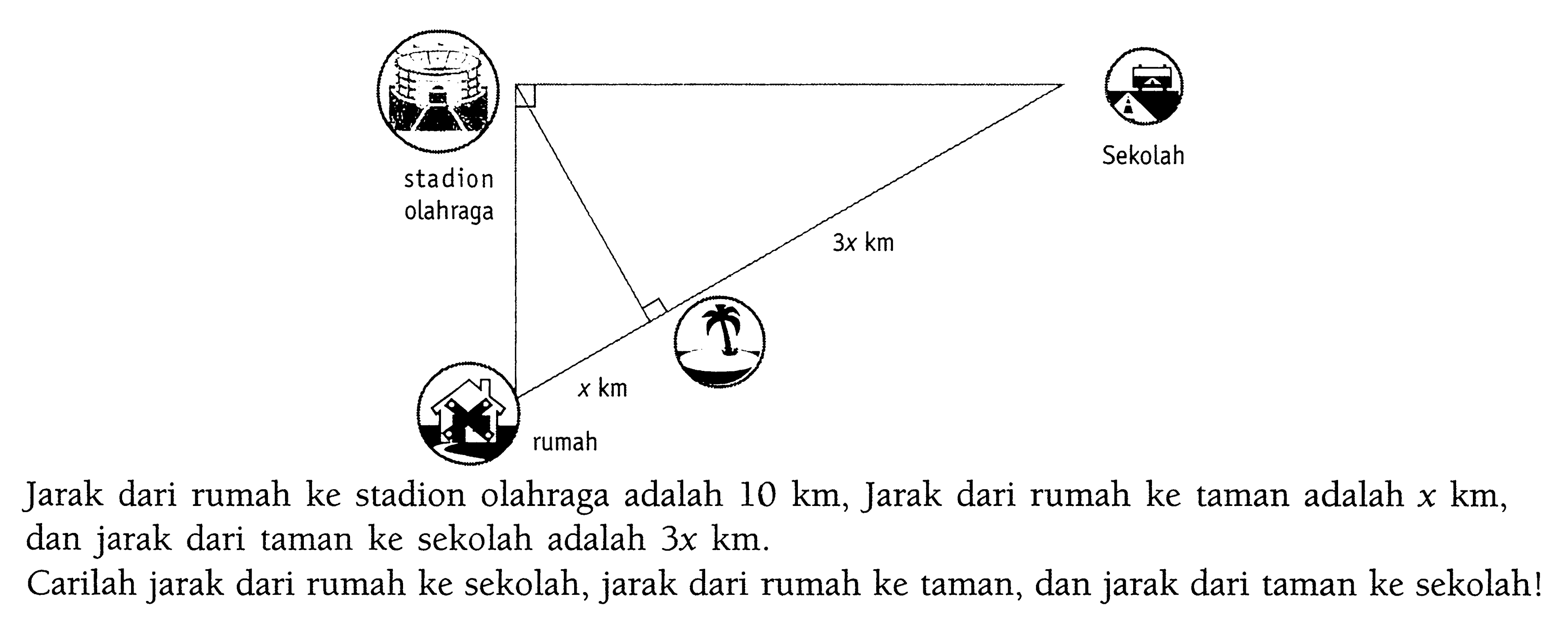 Jarak dari rumah ke stadion olahraga adalah 10 km, Jarak dari rumah ke taman adalah x km, dan jarak dari taman ke sekolah adalah 3x km. Carilah jarak dari rumah ke sekolah, jarak dari rumah ke taman, dan jarak dari taman ke sekolah! 