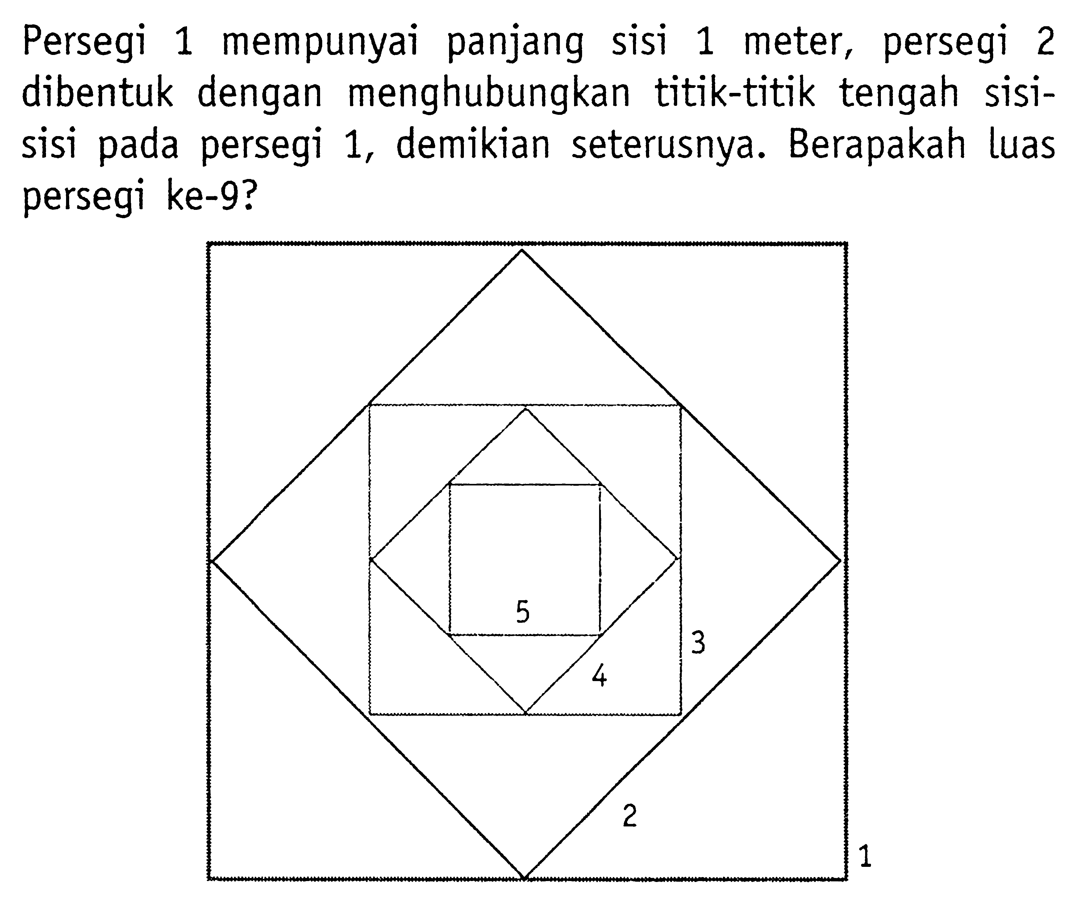 Persegi 1 mempunyai panjang sisi 1 meter, persegi 2 dibentuk dengan menghubungkan titik-titik tengah sisisisi pada persegi 1, demikian seterusnya. Berapakah luas persegi ke-9? 1 2 3 4 5