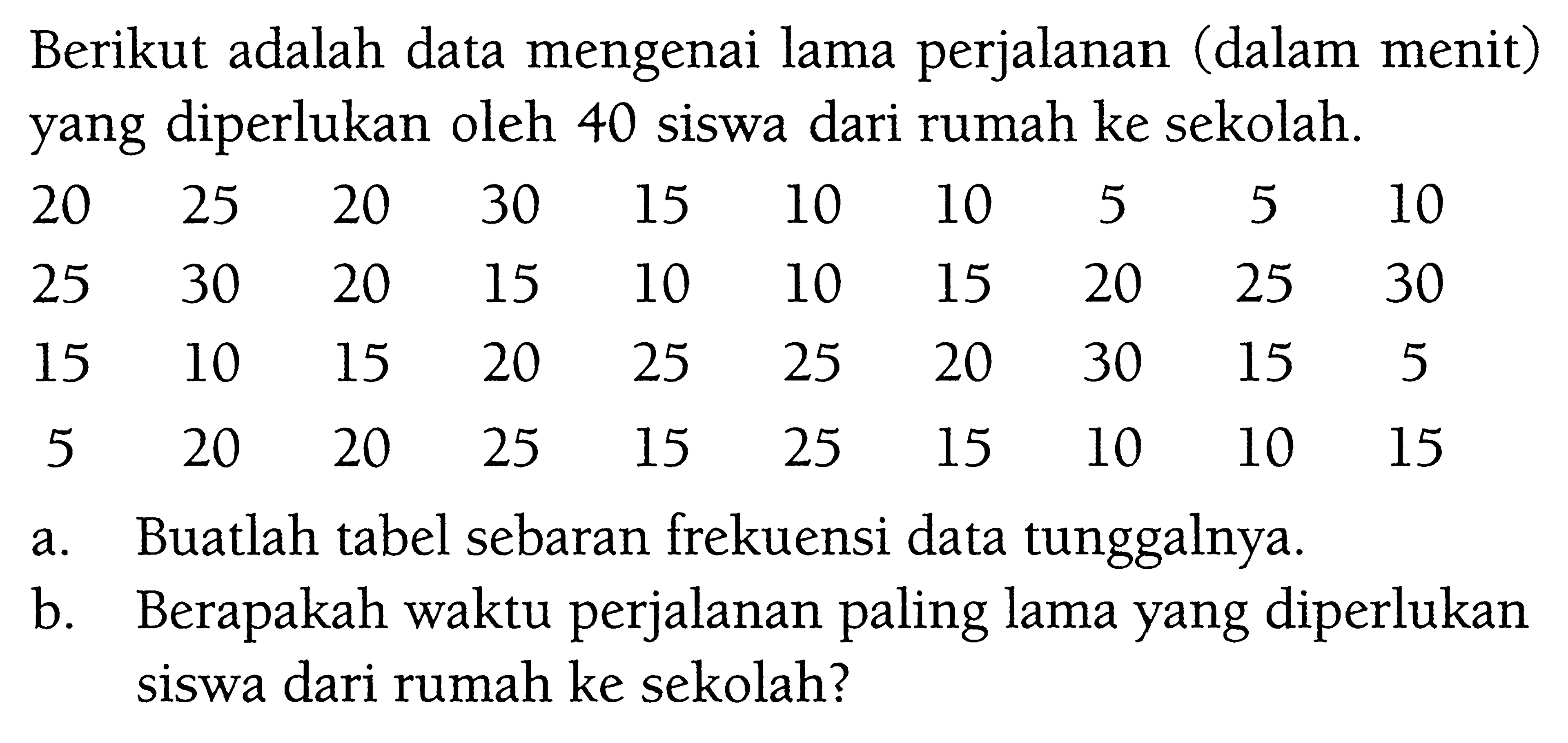 Berikut adalah data mengenai lama perjalanan (dalam menit) yang diperlukan oleh 40 siswa dari rumah ke sekolah.20  25  20  30  15  10  10  5  5  10  25  30  20  15  10  10  15  20  25  30  15  10  15  20  25  25  20  30  15  5  5  20  20  25  15  25  15  10  10  15 a. Buatlah tabel sebaran frekuensi data tunggalnya. b. Berapakah waktu perjalanan paling lama yang diperlukan siswa dari rumah ke sekolah? 