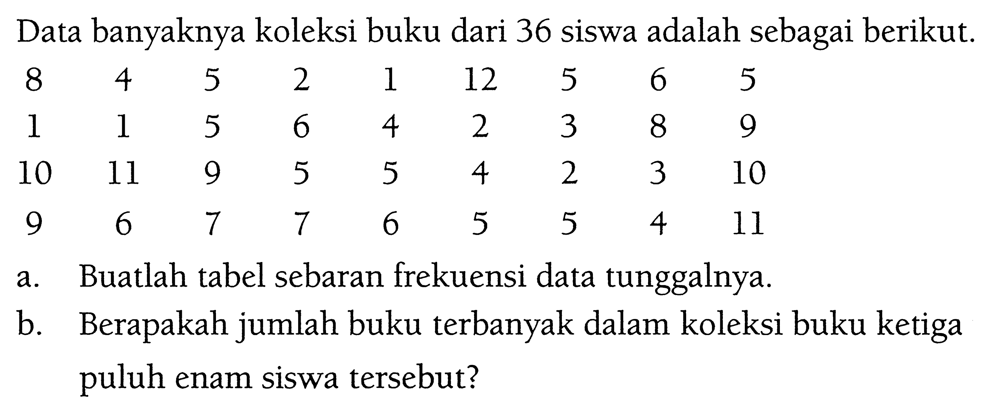 Data banyaknya koleksi buku dari 36 siswa adalah sebagai berikut.8  4  5  2  1  12  5  6  5  1  1  5  6  4  2  3  8  9  10  11  9  5  5  4  2  3  10  9  6  7  7  6  5  5  4  11 a. Buatlah tabel sebaran frekuensi data tunggalnya.b. Berapakah jumlah buku terbanyak dalam koleksi buku ketiga puluh enam siswa tersebut?