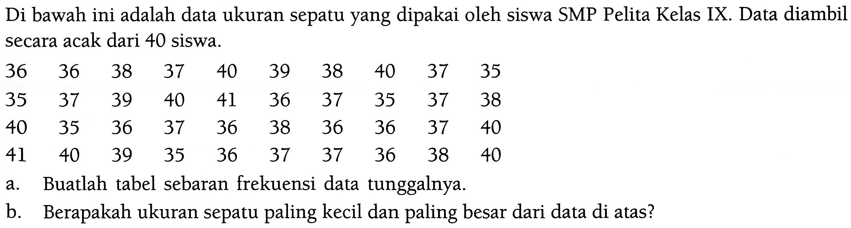 Di bawah ini adalah data ukuran sepatu yang dipakai oleh siswa SMP Pelita Kelas IX. Data diambil secara acak dari 40 siswa.36  36  38  37  40  39  38  40  37  35  35  37  39  40  41  36  37  35  37  38  40  35  36  37  36  38  36  36  37  40  41  40  39  35  36  37  37  36  38  40 a. Buatlah tabel sebaran frekuensi data tunggalnya.b. Berapakah ukuran sepatu paling kecil dan paling besar dari data di atas?