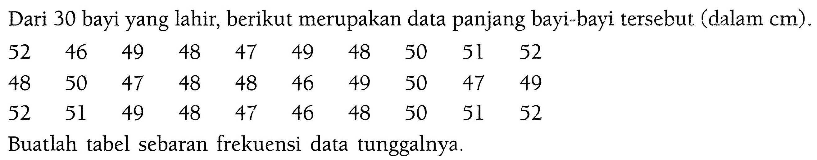 Dari 30 bayi yang lahir, berikut merupakan data panjang bayi-bayi tersebut (dalam cm). 
52 46 49 48 47 49 48 50 51 52 
48 50 47 48 48 46 49 50 47 49 
52 51 49 48 47 46 48 50 51 52 
Buatlah tabel sebaran frekuensi data tunggalnya.