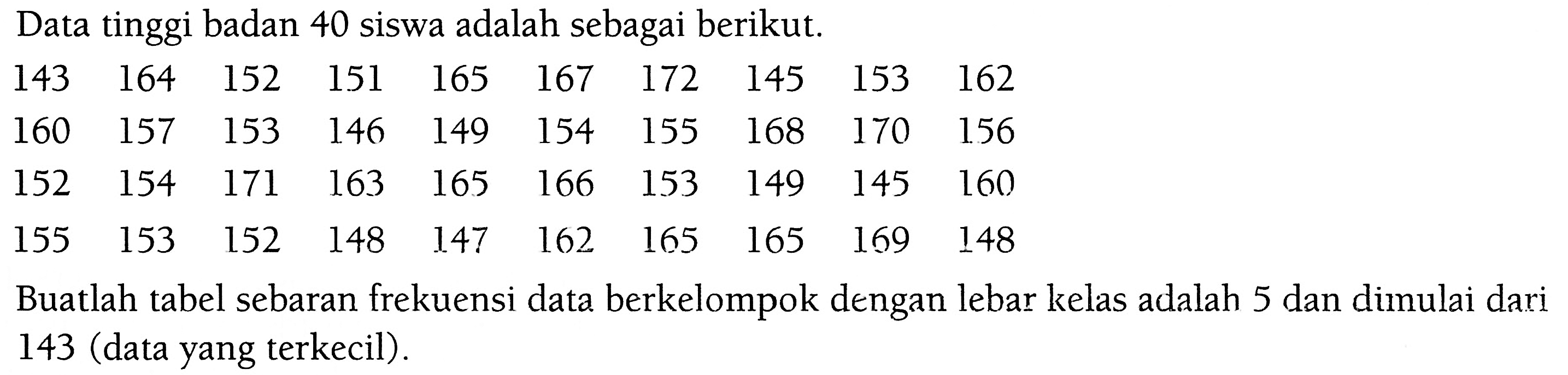 Data tinggi badan 40 siswa adalah sebagai berikut.143  164  152  151  165  167  172  145  153  162  160  157  153  146  149  154  155  168  170  156  152  154  171  163  165  166  153  149  145  160  155  153  152  148  147  162  165  165  169  148 Buatlah tabel sebaran frekuensi data berkelompok dengan lebar kelas adalah 5 dan dimulai dari 143 (data yang terkecil).