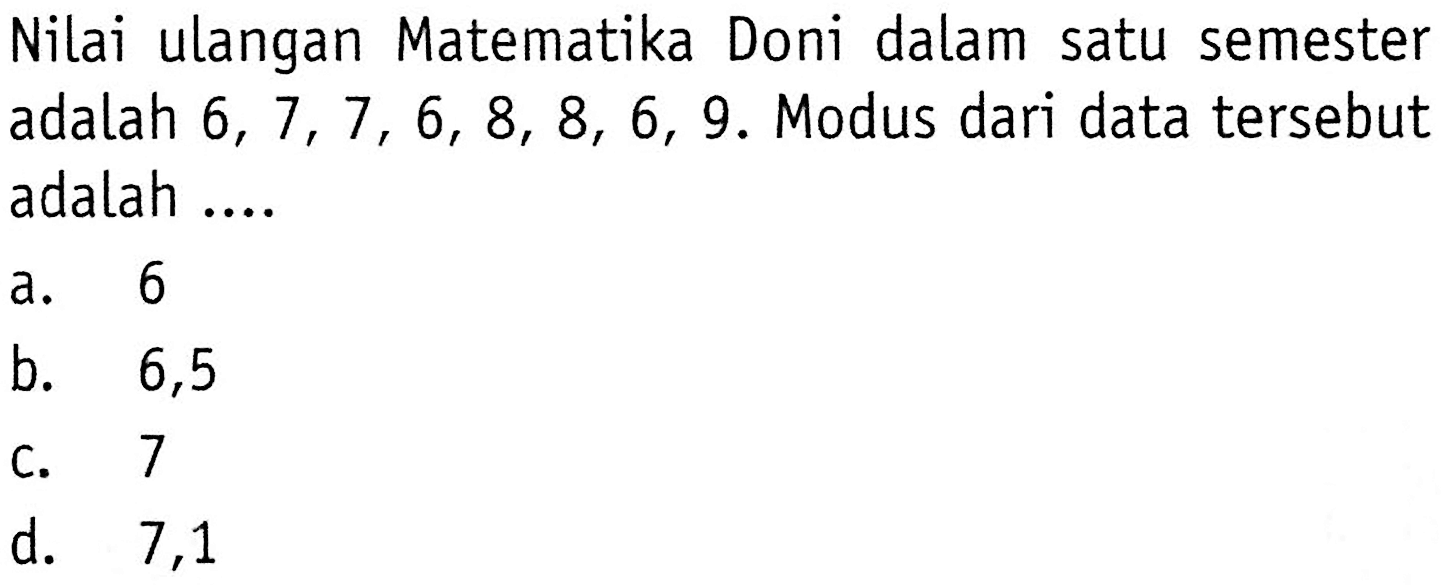 Nilai ulangan Matematika Doni dalam satu semester adalah 6,7,7,6,8,8,6,9. Modus dari data tersebut adalah .... 