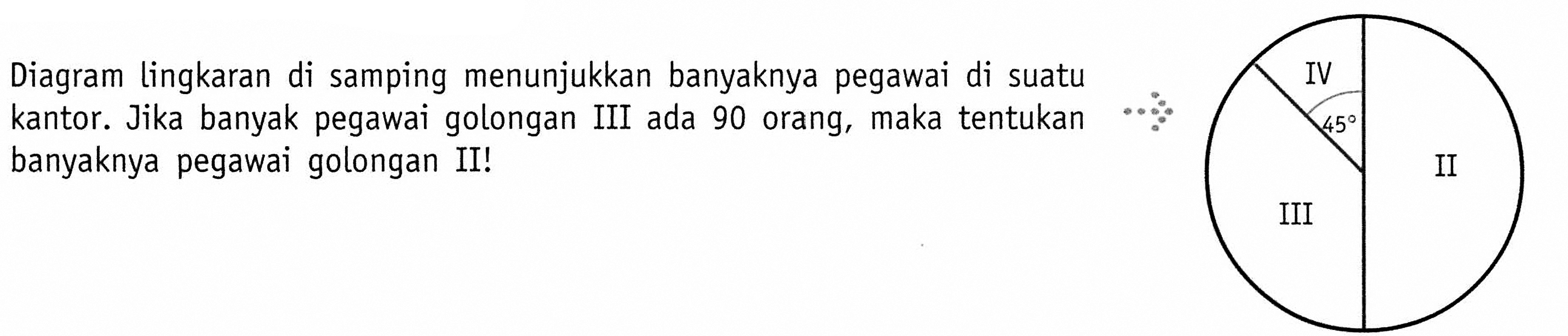 Diagram lingkaran di samping menunjukkan banyaknya pegawai di suatu kantor. Jika banyak pegawai golongan III ada 90 orang, maka tentukan banyaknya pegawai golongan II! IV II III 