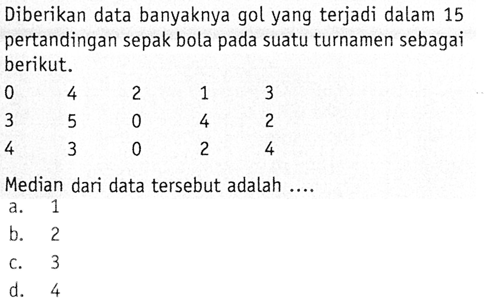 Diberikan data banyaknya gol yang terjadi dalam 15 pertandingan sepak bola pada suatu turnamen sebagai berikut. 0  4  2  1  3  3  5  0  4  2  4  3  0  2  4 Median dari data tersebut adalah ....