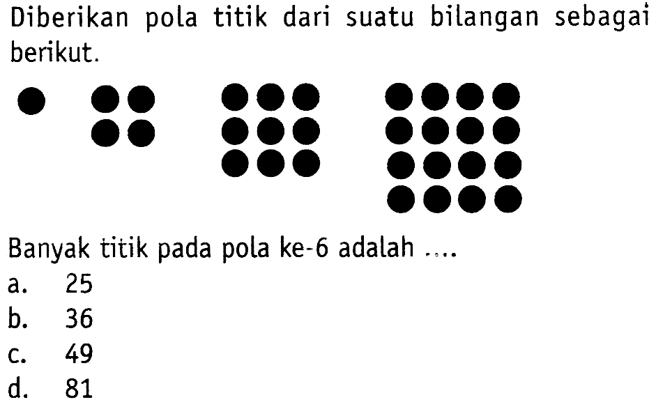 Diberikan pola titik dari suatu bilangan sebagai berikut. Banyak titik pada pola ke-6 adalah ... a. 25 b. 36 c. 49 d. 81