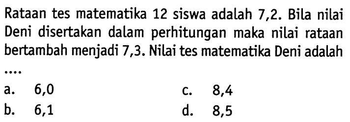 Rataan tes matematika 12 siswa adalah 7,2. Bila nilai Deni disertakan dalam perhitungan maka nilai rataan bertambah menjadi 7,3. Nilai tes matematika Deni adalah ....