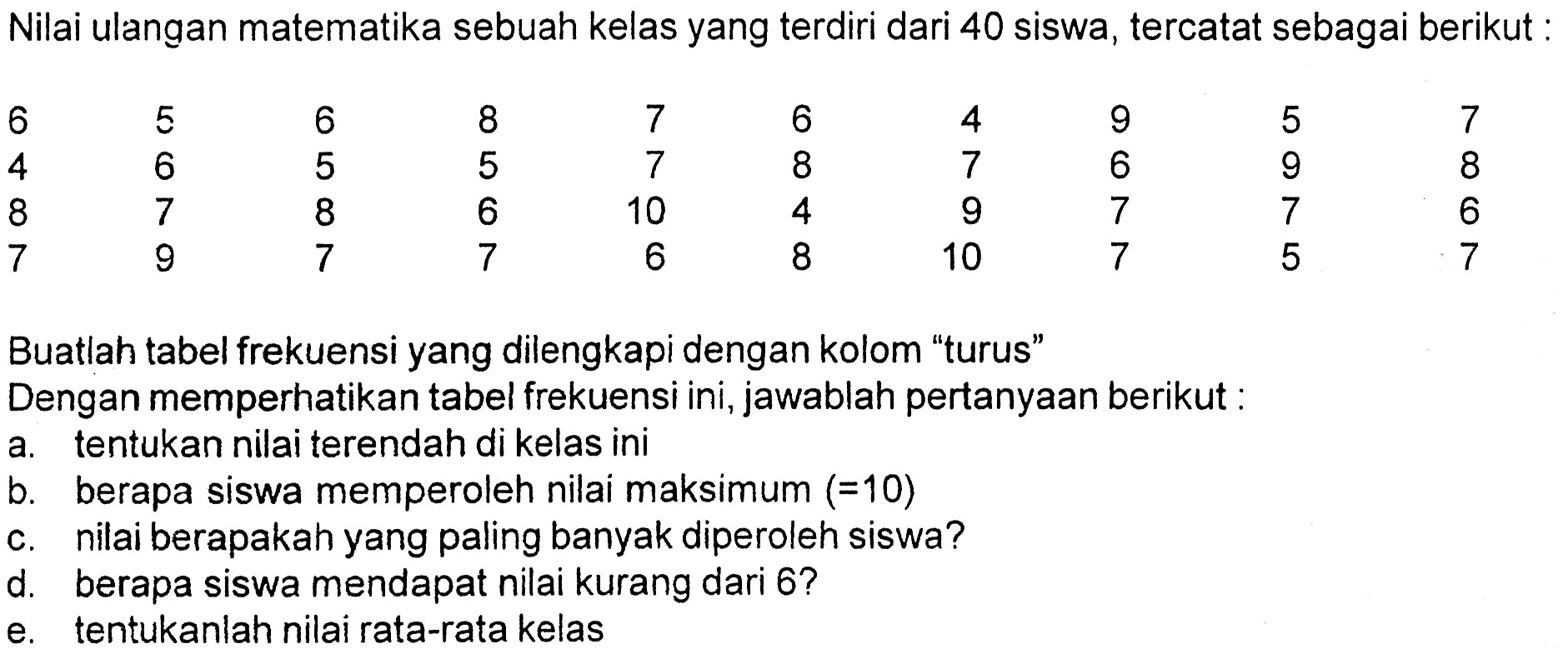 Nilai ulangan matematika sebuah kelas yang terdiri dari 40 siswa, tercatat sebagai berikut : 6 5 6 8 7 6 4 9 5 7  4 6 5 5 7 8 7 6 9 8  8 7 8 6 10 4 9 7 7 6  7 9 7 7 6 8 10 7 5 7Buatlah tabel frekuensi yang dilengkapi dengan kolom 'turus' Dengan memperhatikan tabel frekuensi ini, jawablah pertanyaan berikut : a. tentukan nilai terendah di kelas ini b. berapa siswa memperoleh nilai maksimum (=10) c. nilai berapakah yang paling banyak diperoleh siswa? d. berapa siswa mendapat nilai kurang dari 6? e. tentukanlah nilai rata-rata kelas